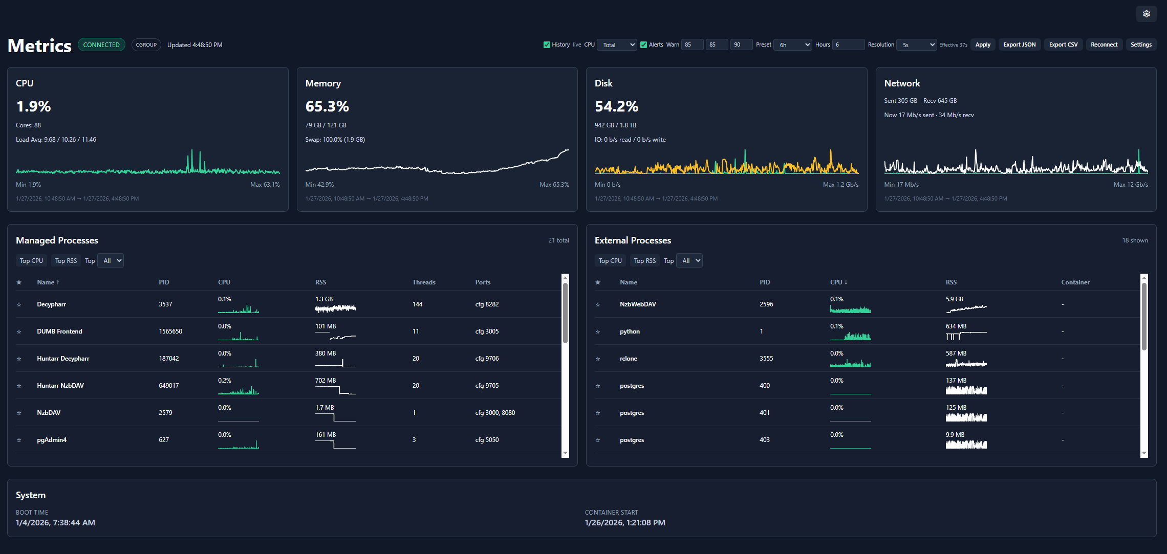 Metrics dashboard