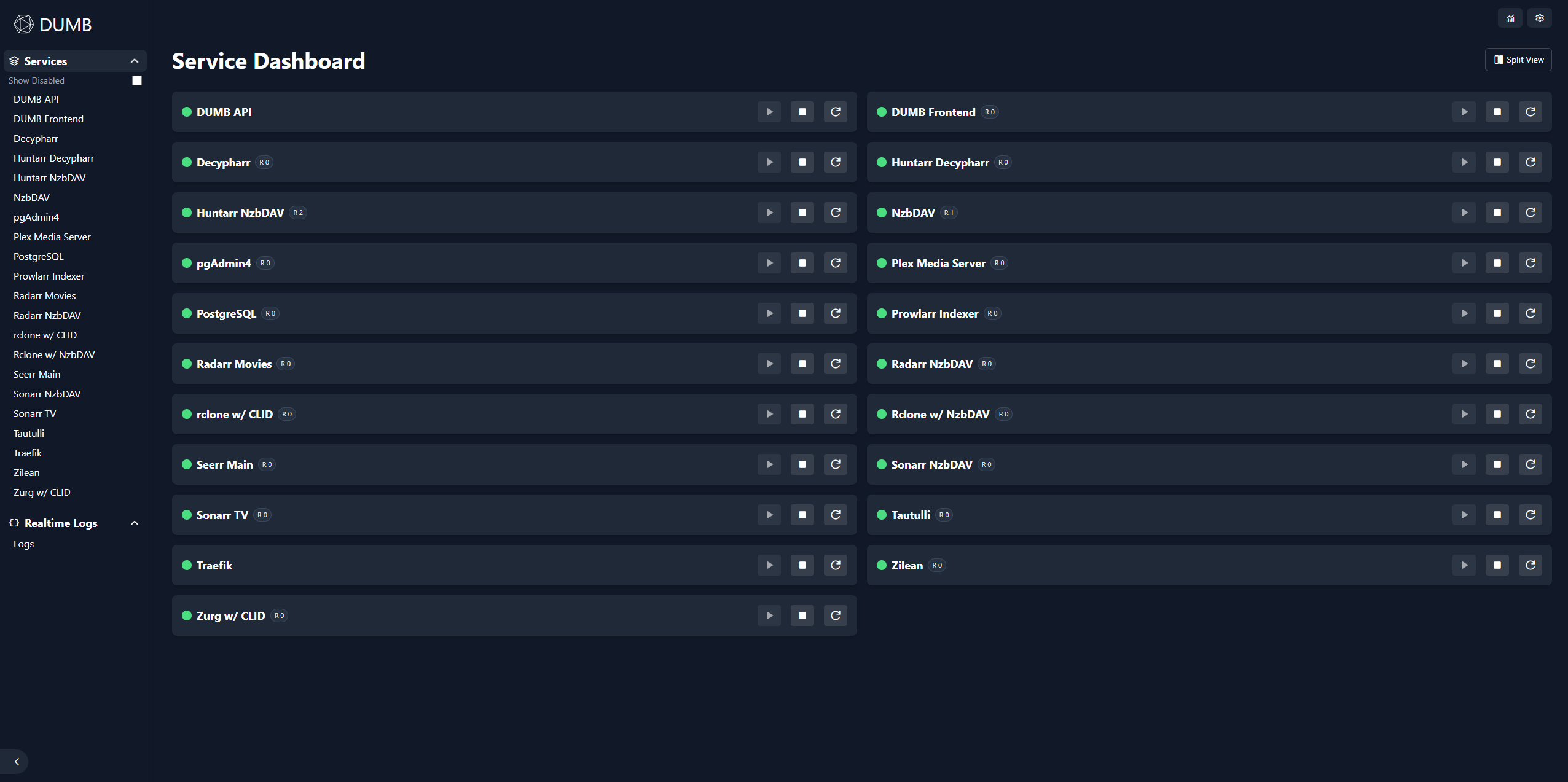 Service dashboard